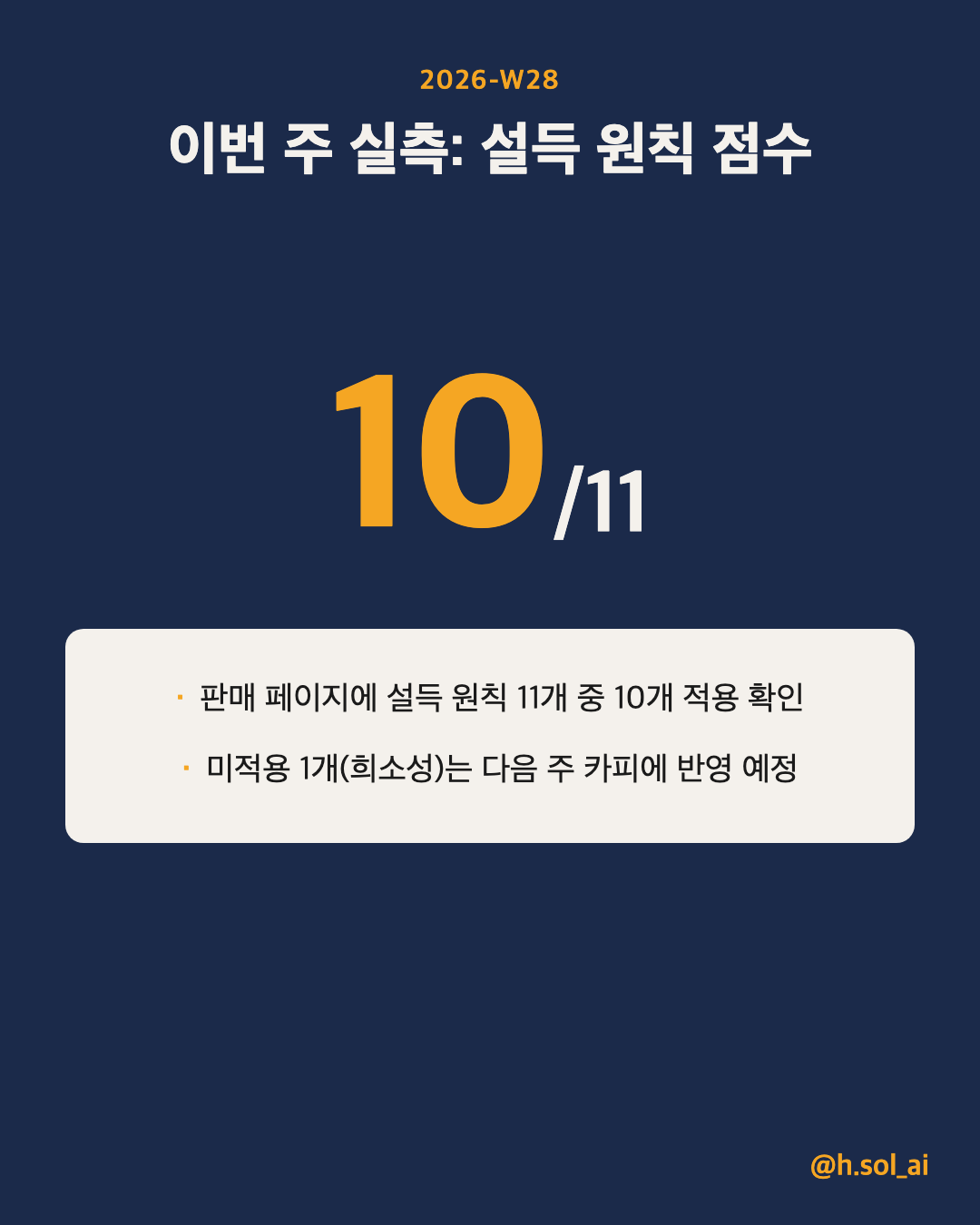 실측 데이터 카드 — persuasion score