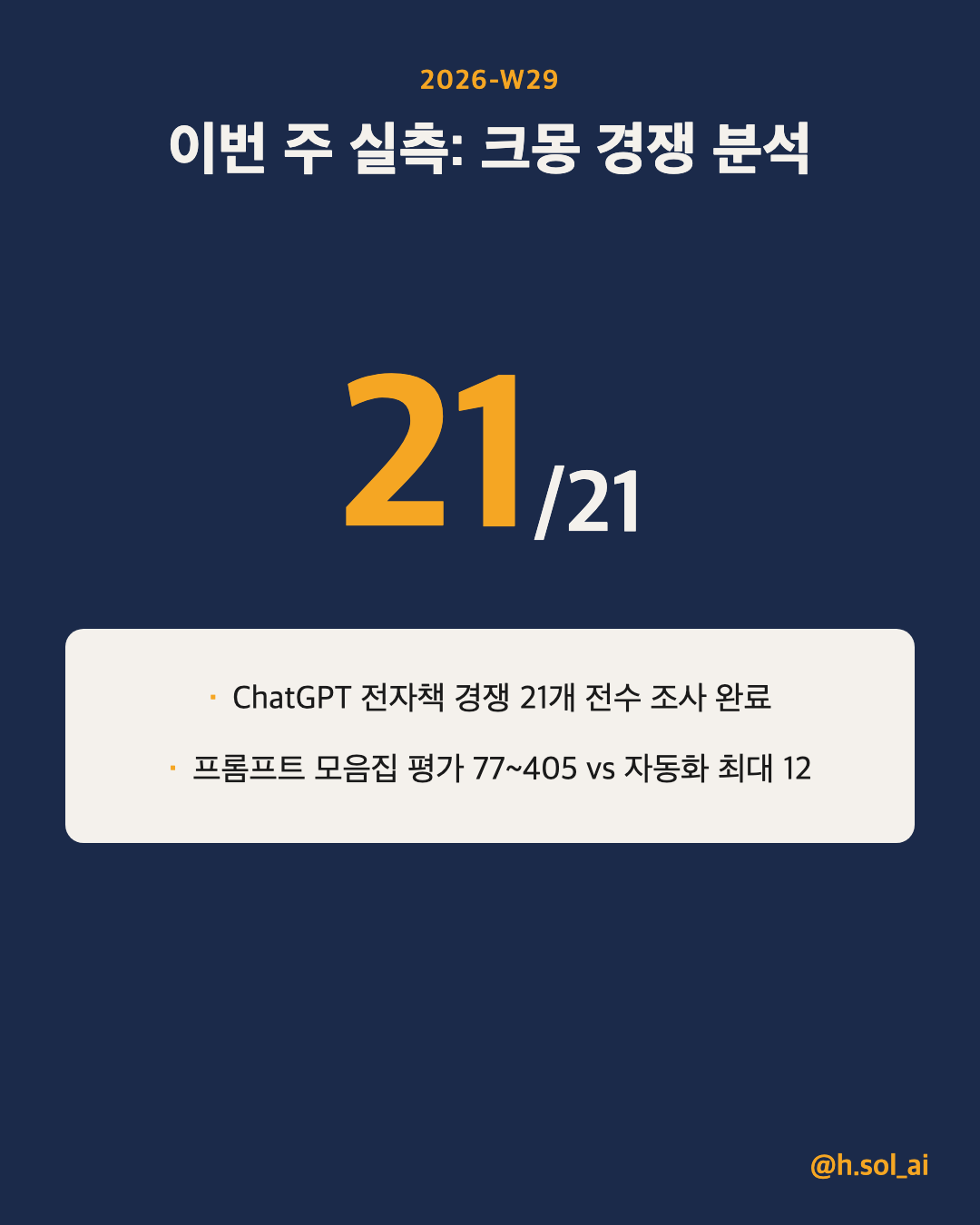실측 데이터 카드 — kmong research
